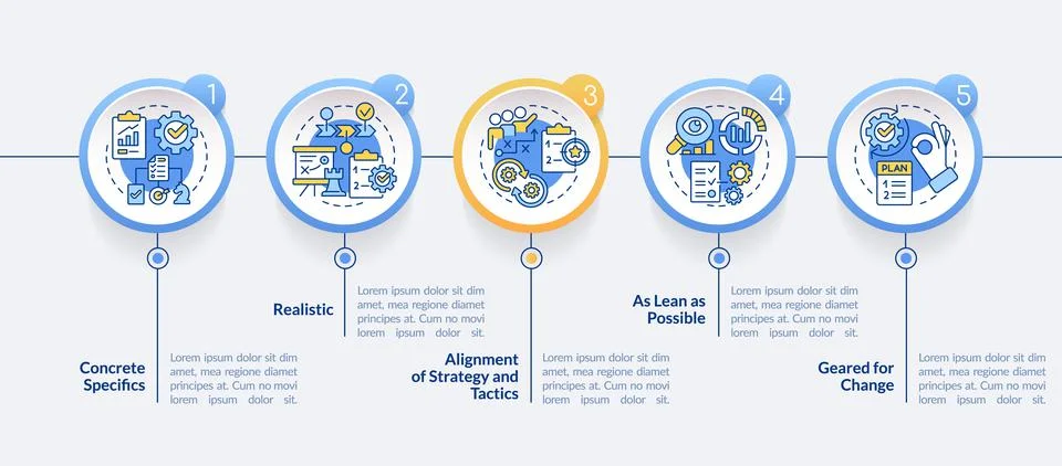 Key elements of business plan circle infographic template Stock Illustration