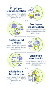 Key HR compliance issues infographic vertical sequence Stock Illustration