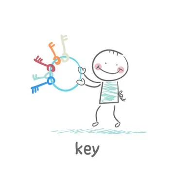 Key Stock Illustration