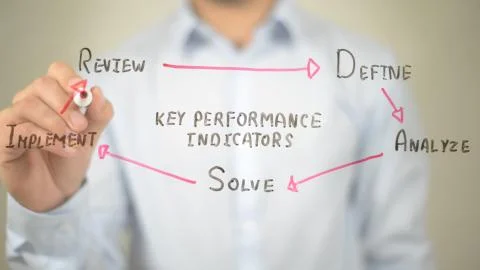 Key Performance indicators, Concept Clip Art, Man writing on transparent screen Stock Photos