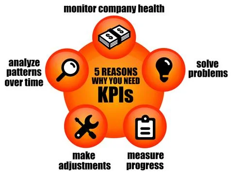 Key performance indicators Stock Illustration