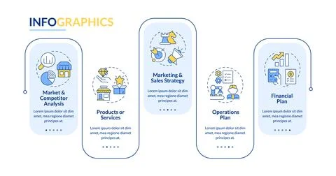 Key stages of business plan rectangle infographic vector Stockillustratie