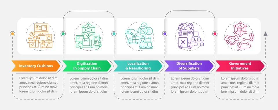 Key supply chain strategy rectangle infographic template Illustrazione stock