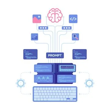 Keyboard Input Prompt Directing AI Brain To Generate Digital Content Stock-Illustration