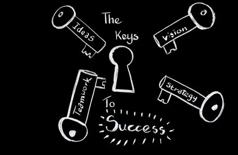 The Keys to Success Stock Photos