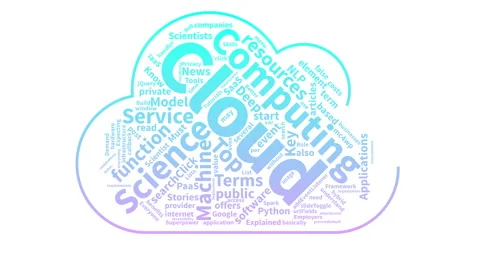 Keyword cloud about cloud computing icon reveal video Video stock 138668633