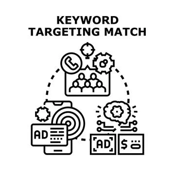 Keyword targeting match process for digital advertising and marketing Illustrazione stock