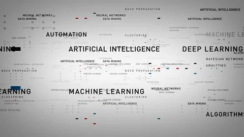Keywords Artificial Intelligence White Stock Footage 75845472