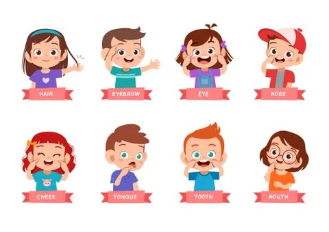 Kid pointing body part vector set Stock-Illustration