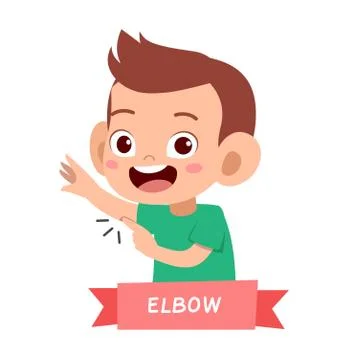 Kid pointing body part vector Stock-Illustration