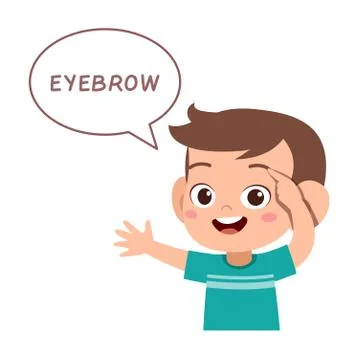 Kid pointing body part vector Stock-Illustration