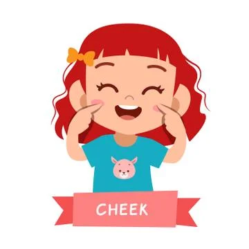 Kid pointing body part vector Stock-Illustration