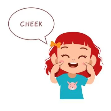 Kid pointing body part vector Stock-Illustration