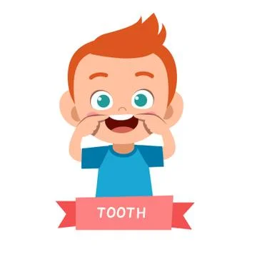 Kid pointing body part vector Stock-Illustration