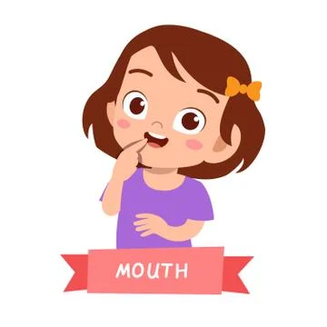 Kid pointing body part vector Stock-Illustration