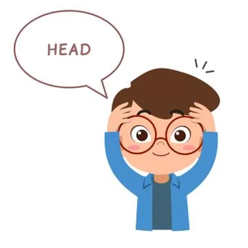 Kid pointing body part vector Stock-Illustration