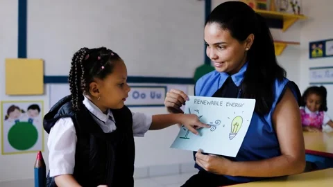 Kid student learn with teacher alternative renewable energy at kindergarten Stock Footage 276481026