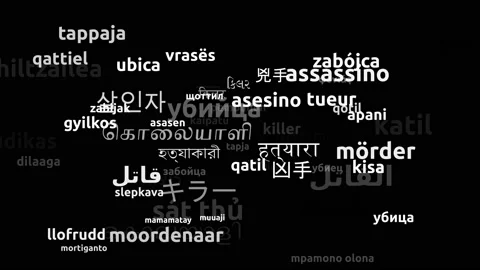 Killer Translated in 65 Worldwide Languages Endless Looping 3d Zooming Wordcl Video stock 145205718