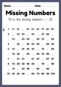 Kindergarten math worksheets, missing numbers 1 to 100 printable sheet Stock Illustration
