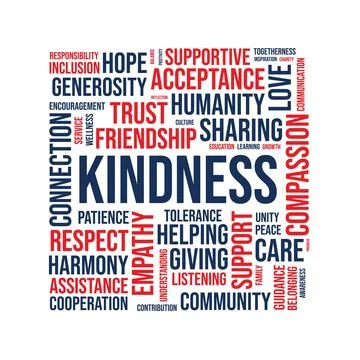 Kindness and Compassion Word Cloud Typography Vector Stock Illustration