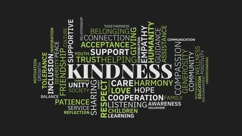 Kindness and Empathy Word Cloud Vector Illustration Иллюстрация