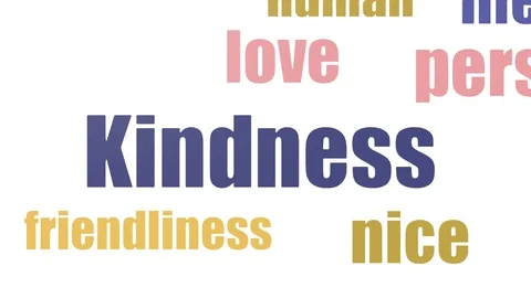 Kindness Wordcloud Animated Isolated On White Vídeos de archivo 107242131