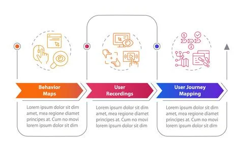 Kinds of website visitor tracking rectangular infographics Stock Illustration