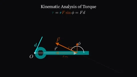 Kinematic analysis of torque Stock Footage 335190608