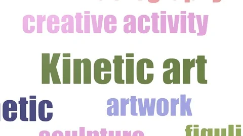 Kinetic Art Word Cloud Animated On White Background Stock Footage 103662789