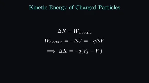 Kinetic Energy Ranking Stock-Footage 337120790