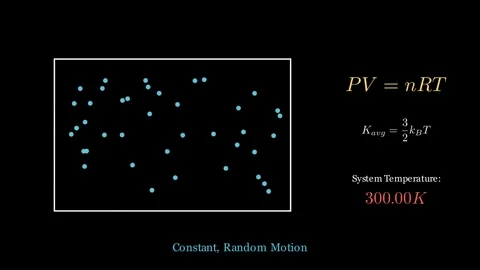 Kinetic Theory Stock Footage 333892778