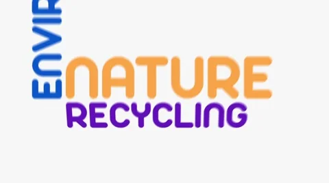 Kinetic Typography animation about Environment Stock Footage 50167251