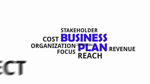Kinetic typography business plan Video stock 72624153
