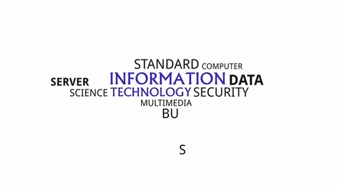 Kinetic typography Information technology Video stock 72982832