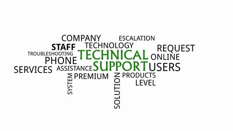 Kinetic typography technical support Video stock 73286551