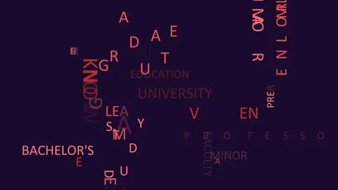 Kinetic typography using words that related to university  Stock Footage 84460815