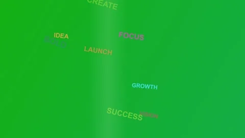 Kinetic Typography Word Cloud Animated Business Data Motion Graphic Stock Footage 341792169