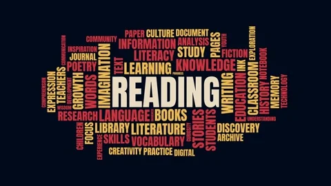 Kinetic typography word cloud animation with education and reading concepts.. 库存影片 343780265