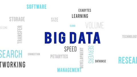 Kinetic Typography Word Cloud Big Data Left 스톡 동영상 291693745