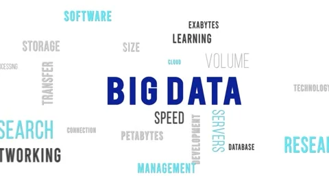 Kinetic Typography Word Cloud Big Data Video stock 291693776