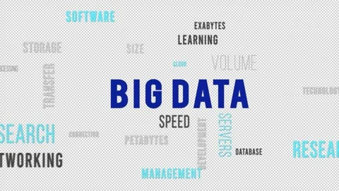 Kinetic Typography Word Cloud Big Data Video stock 291694336