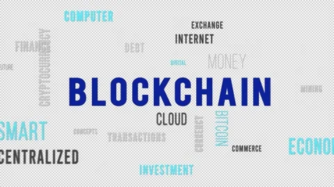 Kinetic Typography Word Cloud Blockchain Left Video stock 291694350