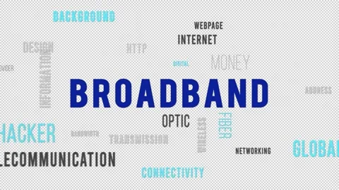 Kinetic Typography Word Cloud Broadband Stock Footage 291694889