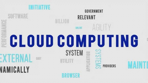 Kinetic Typography Word Cloud Cloud Computing Left Stock Footage 291695089