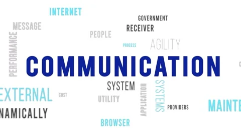 Kinetic Typography Word Cloud Communication Left Stock Footage 291695168