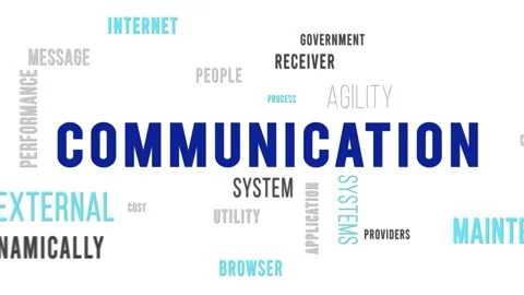 Kinetic Typography Word Cloud Communication Stock Footage 291695206