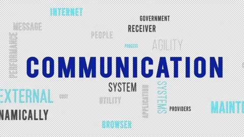 Kinetic Typography Word Cloud Communication Video stock 291695927