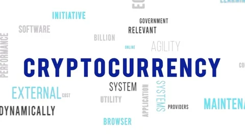 Kinetic Typography Word Cloud Cryptocurrency Left Video stock 291695341