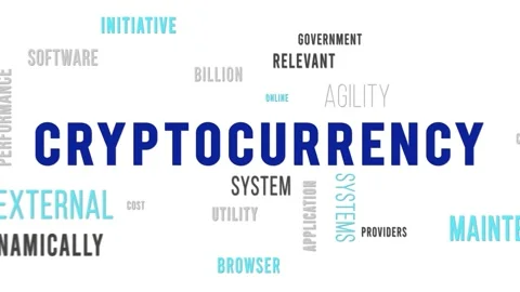 Kinetic Typography Word Cloud Cryptocurrency Stock Footage 291695489