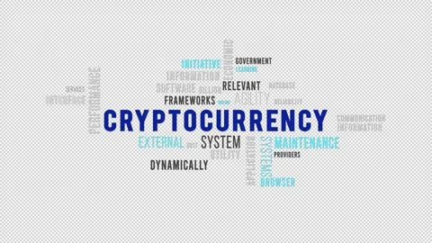 Kinetic Typography Word Cloud Cryptocurrency Video stock 291695942